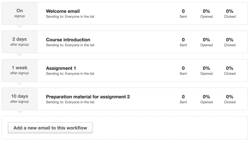 how-to-set-up-automatic-welcome-emails how-to-set-up-automatic-welcome-emails